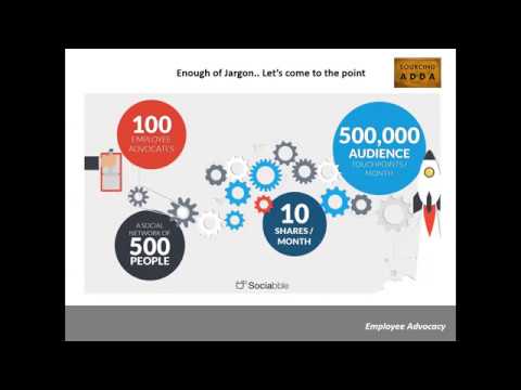 Employee Advocacy - Kunjal Kamdar