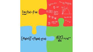 Lesson 2. Limits explained in 10 minutes