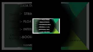 PYTHON introduction | code with us | coding | Developer #coding #codewithus