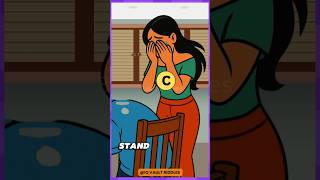 Who Killed the Man? 😭 😡#logicpuzzles #brainteasers  #riddle #viralshorts #viral #short