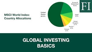 A Primer on Global Investing from Fisher Investments