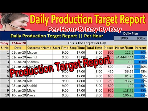 Daily Production Target Report Per Hour in Excel | Limited Company Production Sheet | MS Excel.