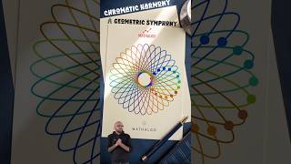 Chromatic Harmony: Where Math Meets Art 🎨✨ #MathArt #Geometry #VisualMath