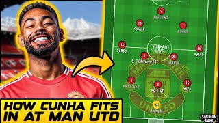 How Matheus Cunha Will Fit In To Ruben Amorim’s Manchester United