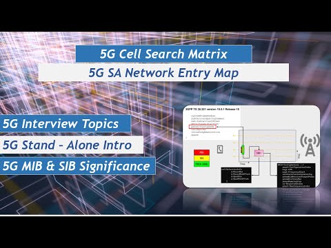 5G SA Cell Search & Network Entry Matrix: 5G Interview Topics