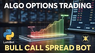 How to Build & Backtest Option Bull Call Spread Trading Algorithm with Python
