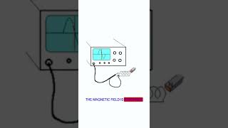 Electronic, components parts information electronics tips#tips #electronictips #electronic