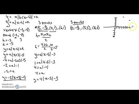 Absolute Value Finding Rule
