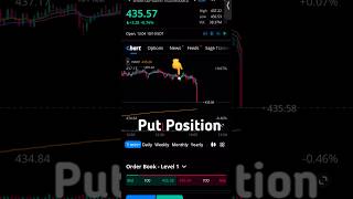 How to trade options on webull for beginners- Israel war #stocktrading #webull