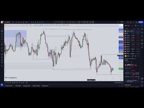 XAU/USD Live Trading 03/09/24