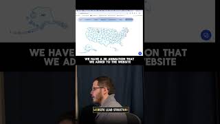 Capture client's information easily with Website forms