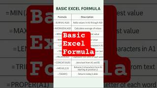 🔑 10 Basic Excel Formulas Everyone Should Know!
