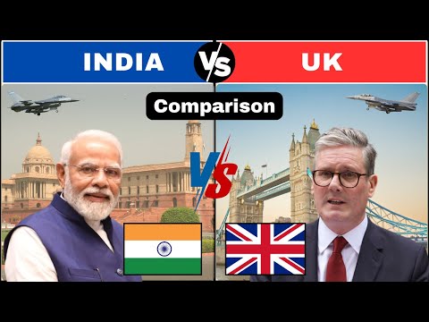 India vs UK Military Comparison 2025 / UK vs India Military Comparison 2025.