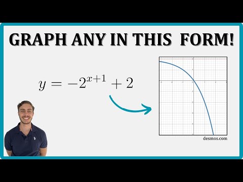 Simplified Exponential Graphing: 2 Methods (Shape, Asymptotes, Symmetry, Domain & Range)