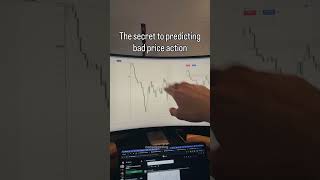 The trick to prediction bad price action #daytradingtips