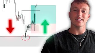 Live Bias Backtesting (100% Accuracy Predicting Bias)