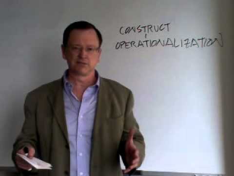 University of Management and Technology - Theory in Research Part 3/4: Operationalization