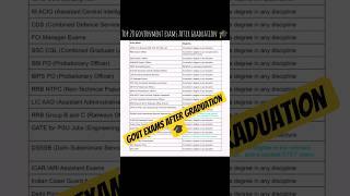 Top 20 government exams After graduation 🔥#govtexam #viralshorts #govtjobs #shortsfeed #trend #exam