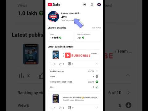 1000 subscribers complete short || Channel Monetization #sanjubaba