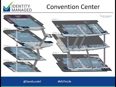Identiverse 2024 intro