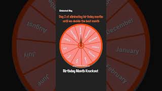 Finding out Best Birth Month Part 2 🧡 #spinwheel #spinwheelchallenge #birthmonth