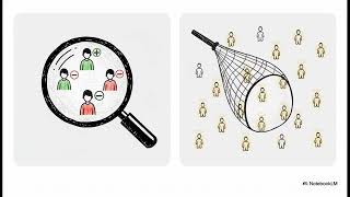 Logistic Regression, Cross-Validation, and Regularisation