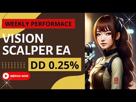 Vision Scalper | Algo Trading | Weekly Performance Report