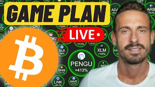BITCOIN COULD BE READY! (Next Moves)