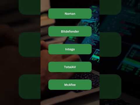 Best Malware Protection In 2023
