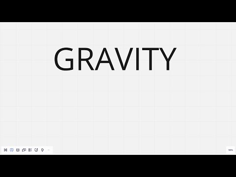 Math Tutor | What is Gravity?
