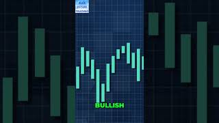Stocks Breakout! QXO, SLB, WAB & Energy Sector Surge! #shorts