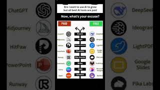 Free AI Tools That Compete With Paid Ones | No More Excuses! #FreeAITools #AIforEveryone