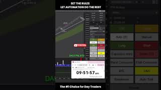 Watch Live Algo Trading – Slingshot Bot in the Futures Market