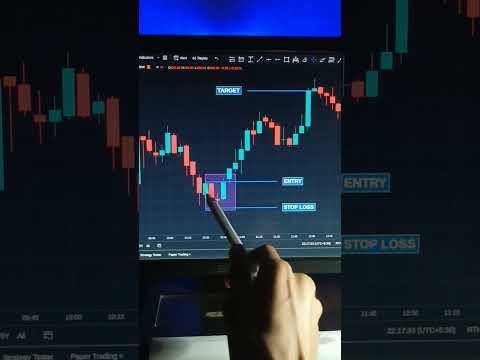 Morning Star candlestick pattern for intraday trading #sharemarket #shorts #scam1992
