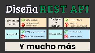 REST API Design: The Ultimate Guide for Developers