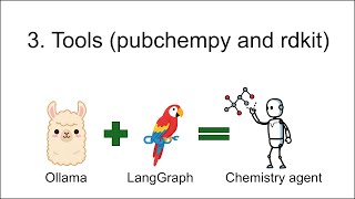 3. Tools with pubchempy and rdkit