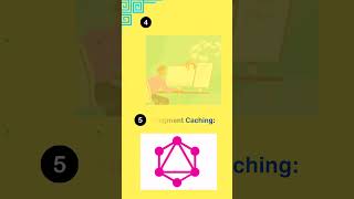 What is Caching Techniques?