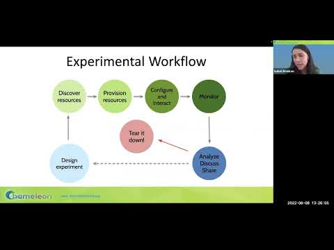 Introduction to Chameleon [Summer With Chameleon 2022]