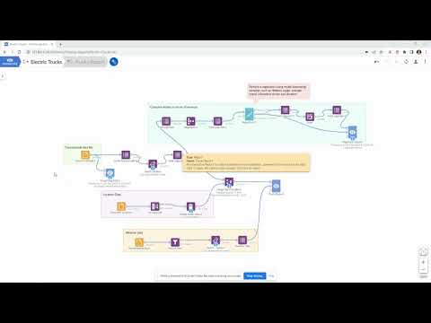Share Omniscope reports as IOR files