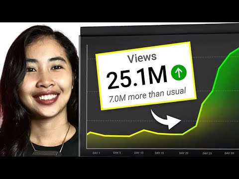 Video Content from Strategy to Sales in 30 Days