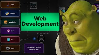 Explaining Basic Web Dev Concepts YOU SHOULD Understand