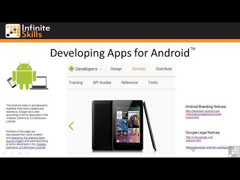 Welcome To The Android Course 1
