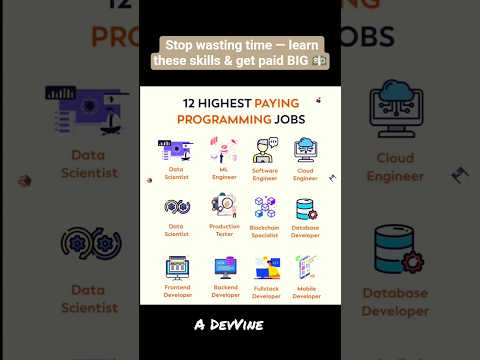 #coding #reel #programming #viral #shorts #fyp #computerscience #softwareengineer #ai #ml #robotics