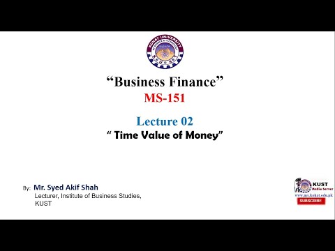 Time Value of Money & Rule of 72