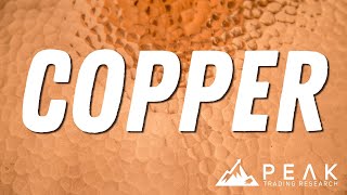 Copper Channels 🥉 🚀 | Strategy of the Month September 2025