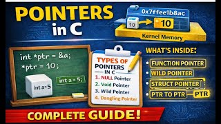 C Pointers Explained Deeply | Memory Bugs