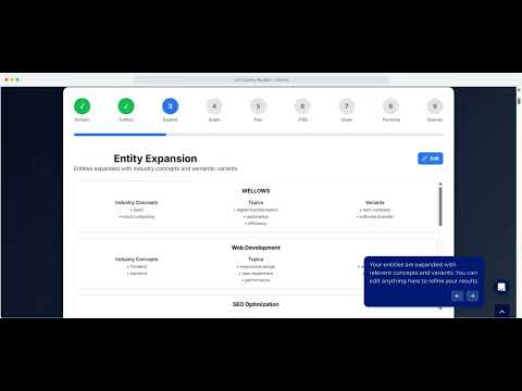 LLM Query Builder by Wellows | How to Create AI-Optimized Queries for Better AI Search Visibility