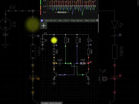 Astable Multivibrator Simulation #circuit #electronic  #engineering #multivibrator