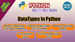 Python Tutorial #3 Datatypes In Python #datatypesinpython #pythontutorial #basiccode