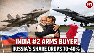 India’s Defense Revolution: Why the "Moscow Connection" is Fading in 2026